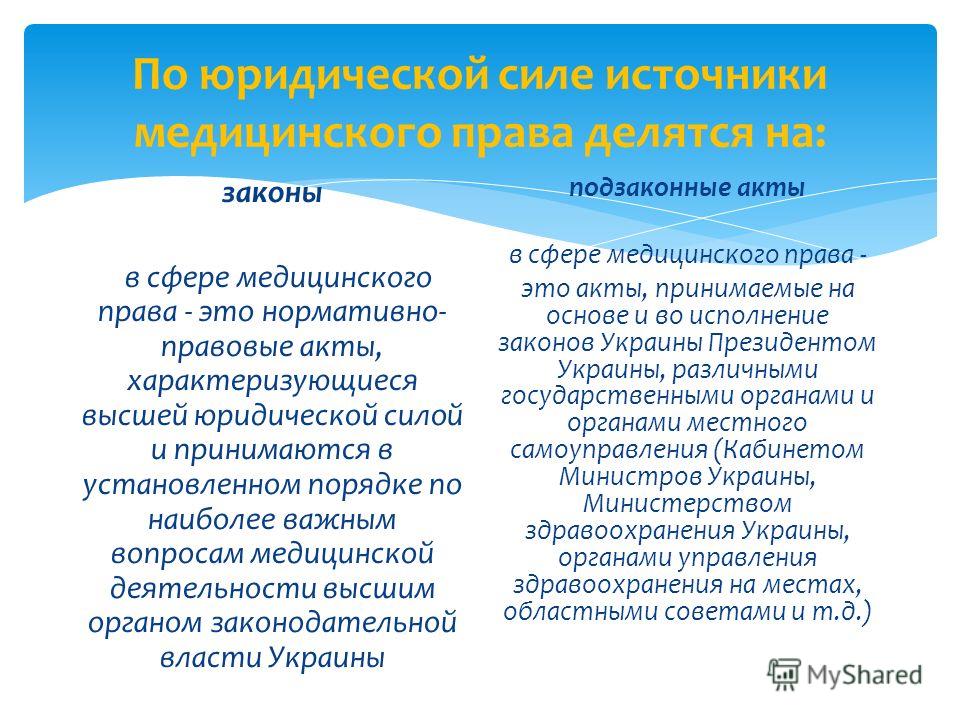 Основы медицинского права презентация