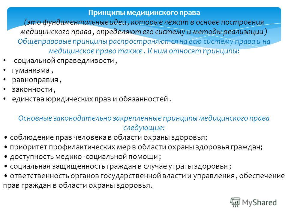 Основы медицинского права презентация