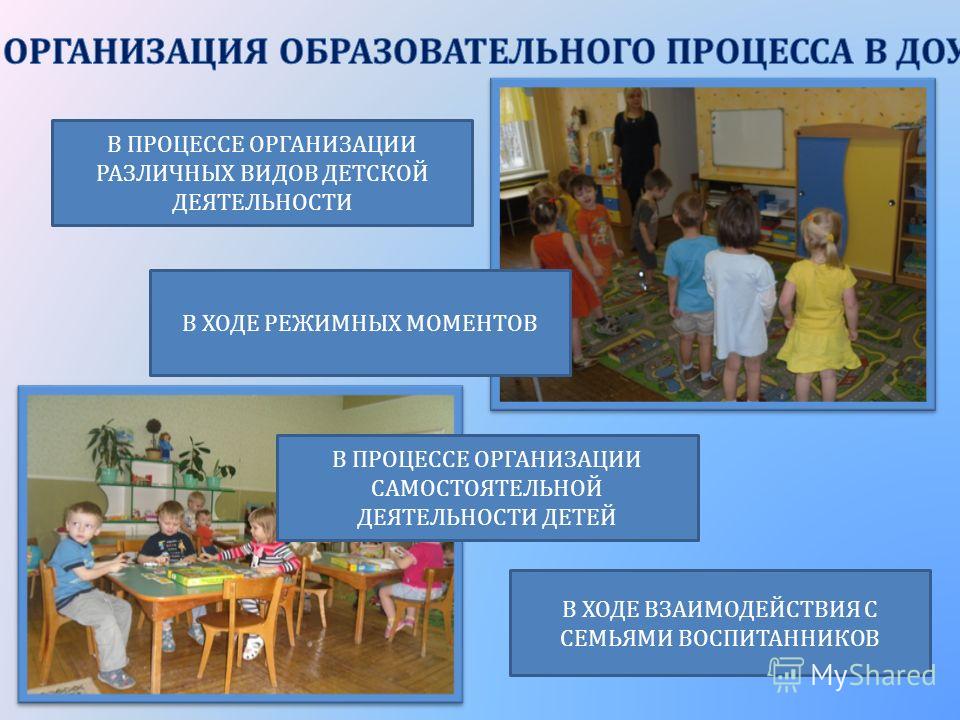 Виды самостоятельной гимнастики Виды самостоятельной гимнастики