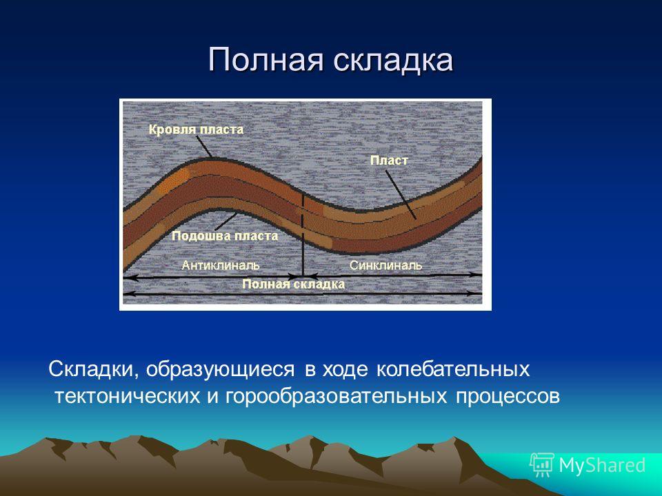Как не надо делать свадьбу - Женский журнал Апрель Как наложить одно фото на другое GimpArt. Org