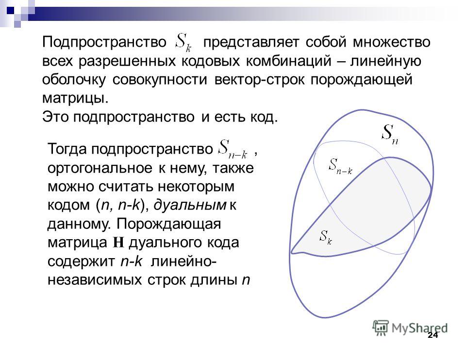 Презентация на тему: "1 Линейные пространства Базис линейного пространства Подпр
