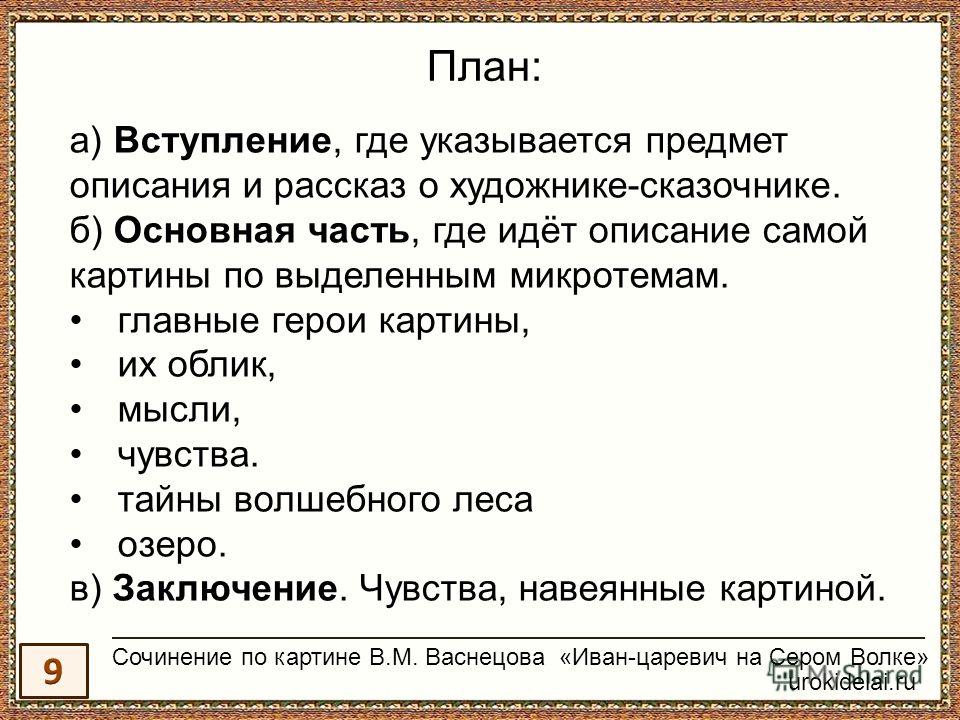 Сочинение по картине 3 класс примеры Конспект урока написание сочинения по картине
