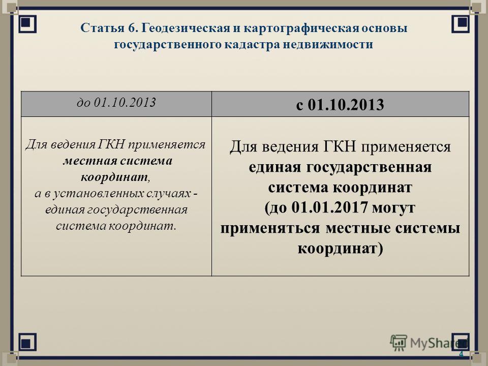 Реферат геодезическая и картографическая основа гкн 5483