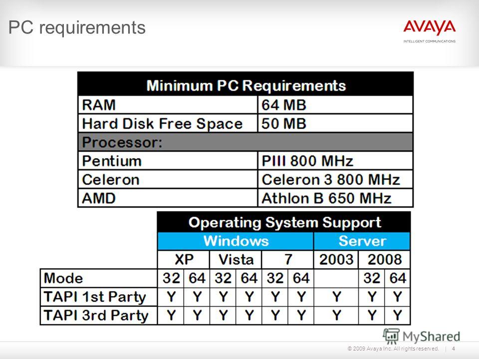 © 2009 Avaya Inc. All rights reserved.4 PC requirements