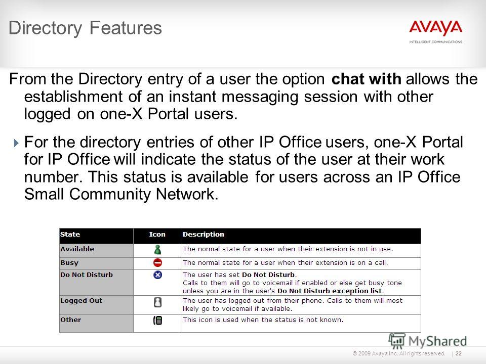 © 2009 Avaya Inc. All rights reserved.22 Directory Features From the Directory entry of a user the option chat with allows the establishment of an instant messaging session with other logged on one-X Portal users. For the directory entries of other I
