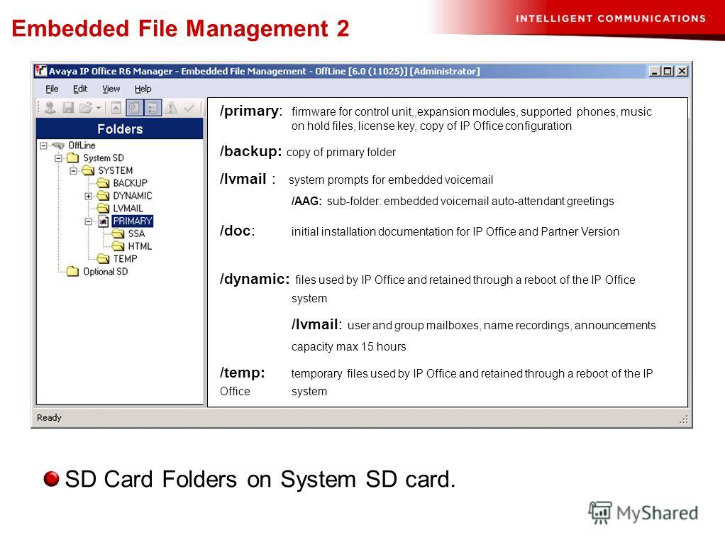 SD Card Folders on System SD card. Embedded File Management 2 /primary: firmware for control unit,,expansion modules, supported phones, music on hold files, license key, copy of IP Officeconfiguration /backup: copy of primary folder /lvmail : system 