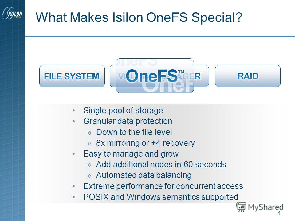 infiniband architecture essay Infiniband architecture specification highly influential 38 excerpts high performance mpi design using unreliable datagram for ultra-scale infiniband clusters. infiniband architecture essay Infiniband architecture specification highly influential 38 excerpts high performance mpi design using unreliable datagram for ultra-scale infiniband clusters.
