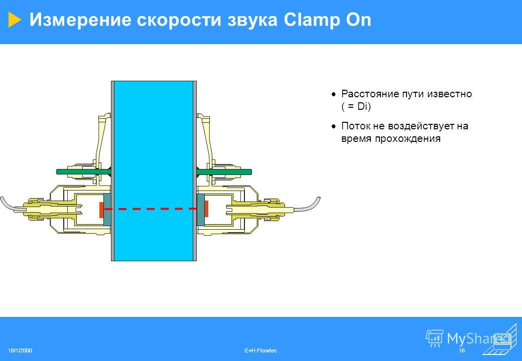 shop components and systems modular construction