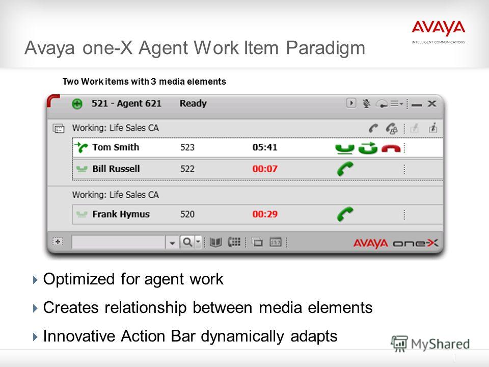 Презентация на тему: "Avaya one-X ® Agent Mike Harwell Contact Center