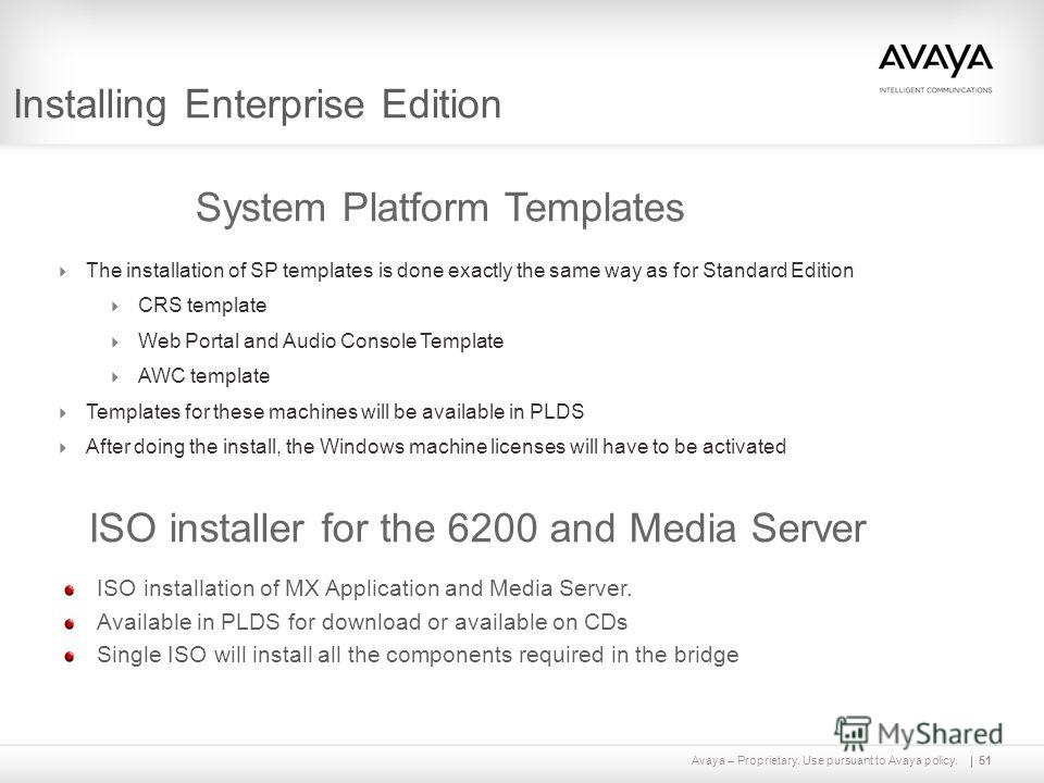 Avaya Templates