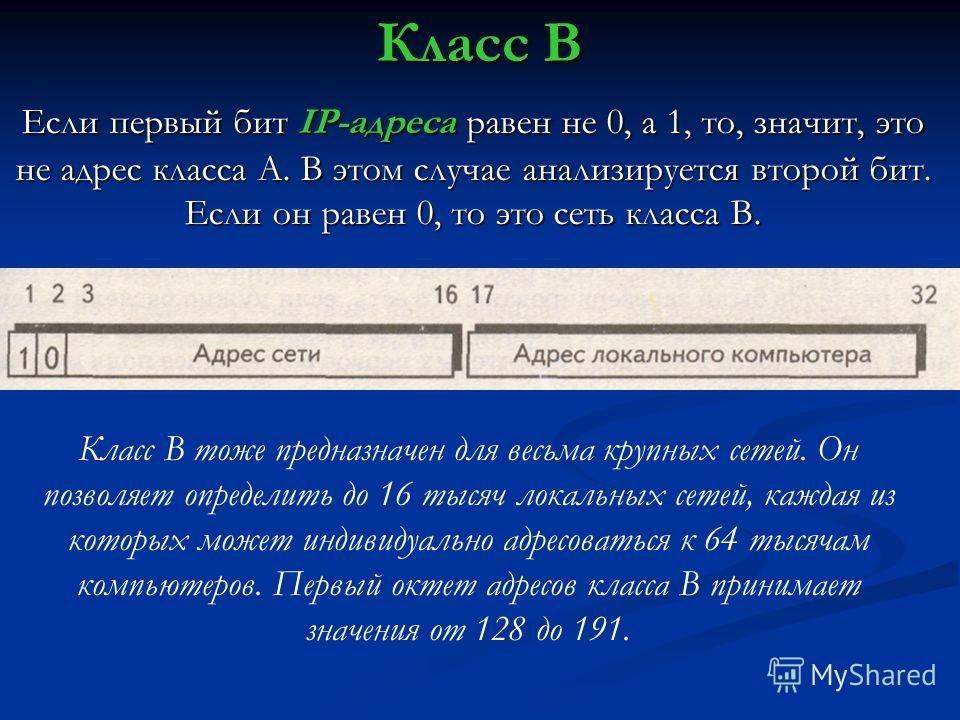 База Ip Адресов Скачать