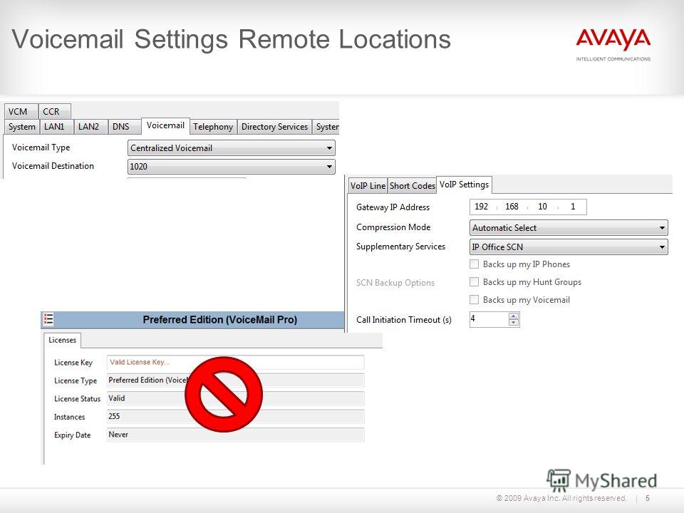 © 2009 Avaya Inc. All rights reserved. Voicemail Settings Remote Locations 5