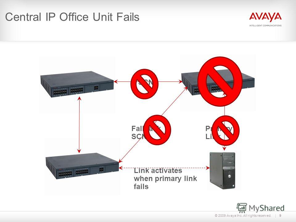 © 2009 Avaya Inc. All rights reserved. Central IP Office Unit Fails 9 Primary Link Link activates when primary link fails Fallback SCN SCN