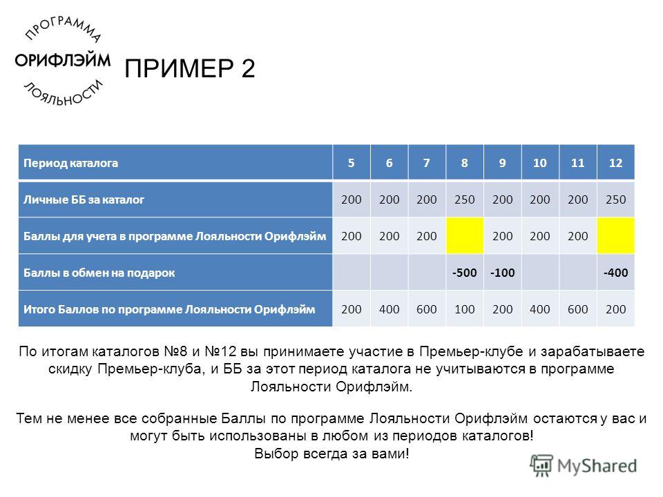 Адаптол - отзывы пациентов «Эрагон. Возвращение» читать