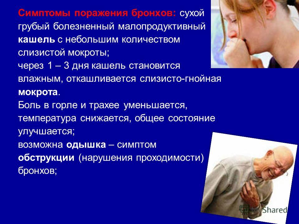 как лечиит кашель сильный без мокроты визуально увеличить комнату