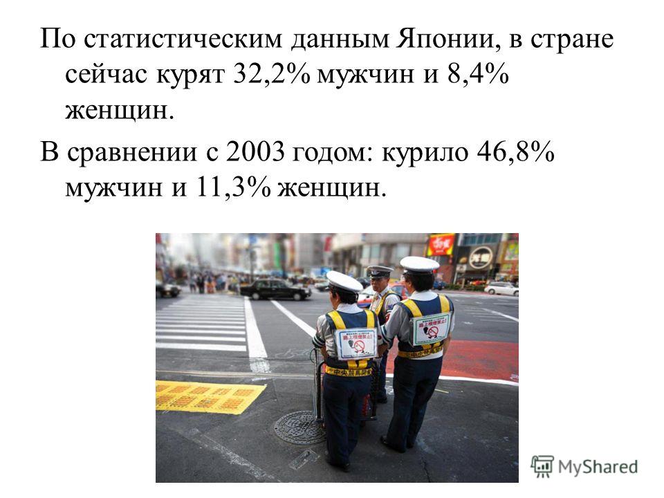 19 октября стих анализ 19 октября стих анализ