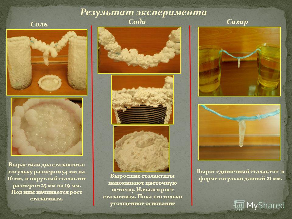В домашних условиях сталактиты и сталагмиты в