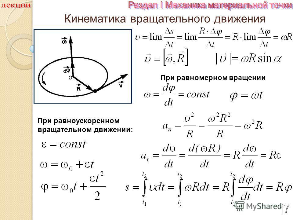 равноускоренное поступательное движение материальной точки это особое