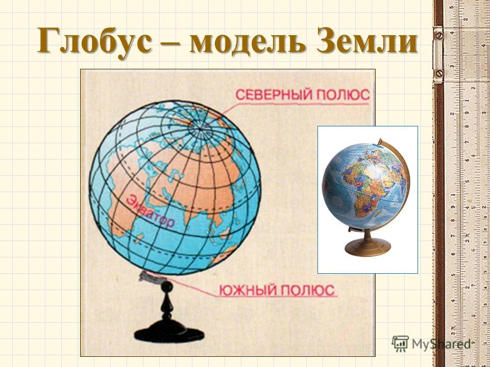 Глобус – модель Земли