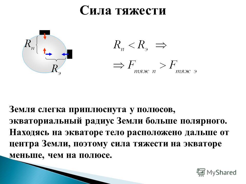 Одинаков ли вес тела на экваторе и на полюсе почему Одинаков ли вес тела на экваторе и на полюсе почему