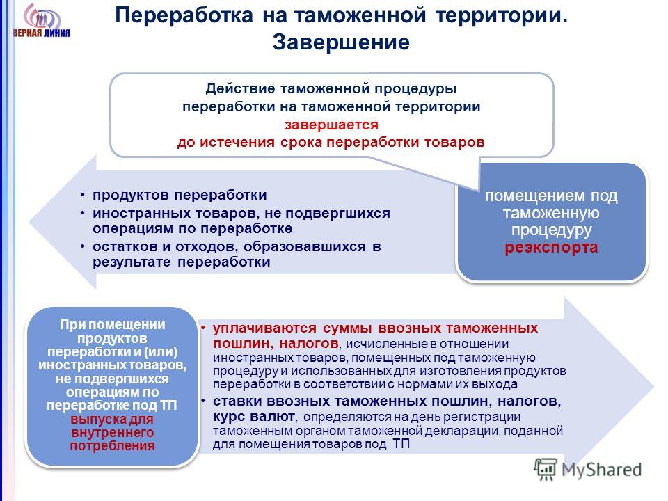 Статья: Таможенная процедура переработки товаров для внутреннего потребления