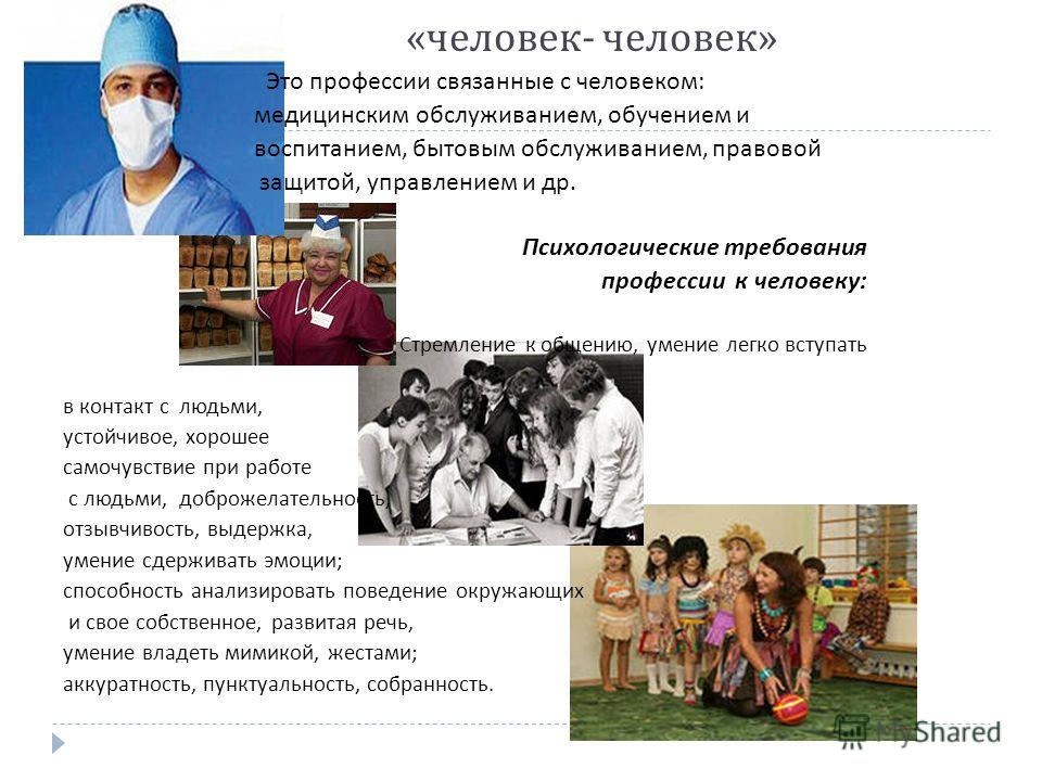 Вопросы связаны с профессией Вопросы связаны с профессией