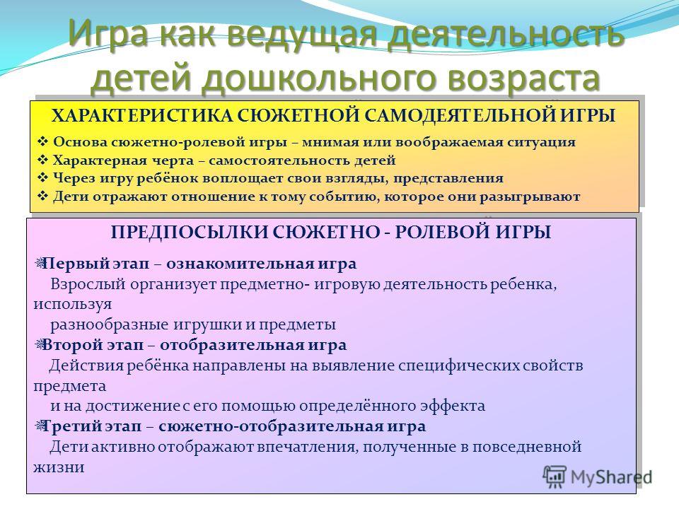 [PUNIQRANDLINE-(au-dating-names.txt) 35 Игра как ведущая деятельность в дошкольном возрасте реферат 6576