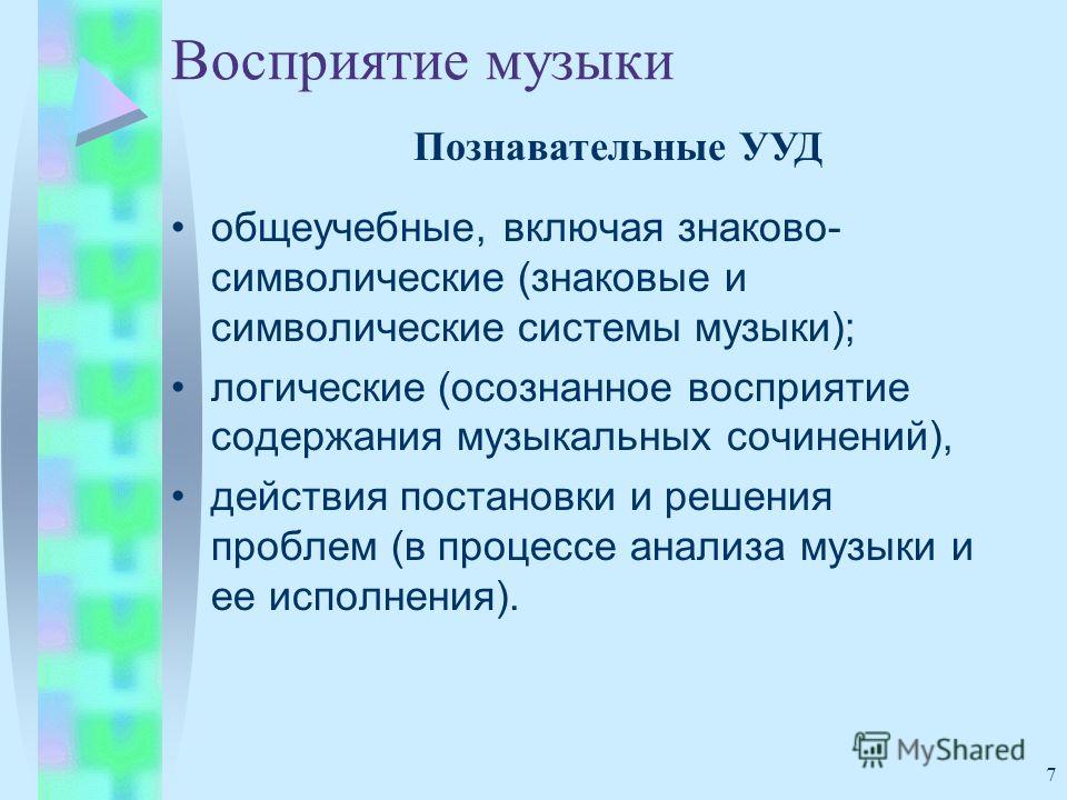 Универсальные учебные действие по музыке Универсальные учебные действие по музыке