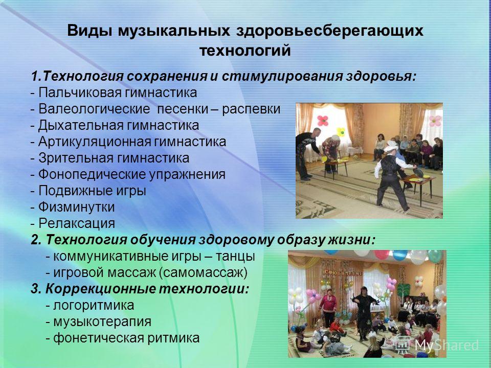 Технологии в детском саду схема Технологии в детском саду схема
