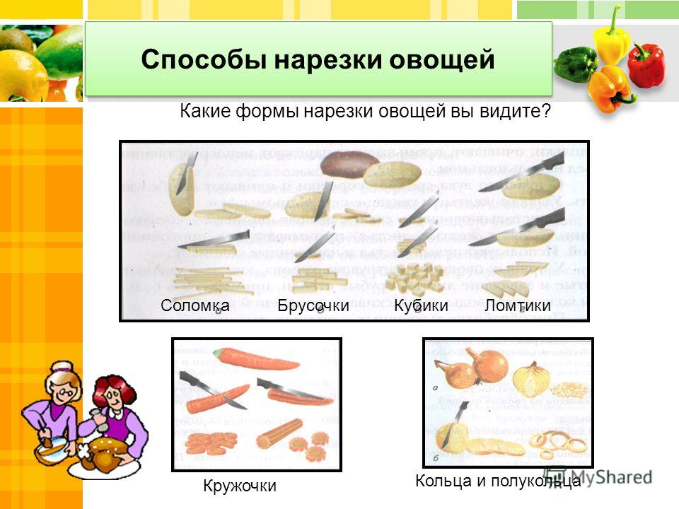 Нарезка овощей плакат Нарезка овощей плакат