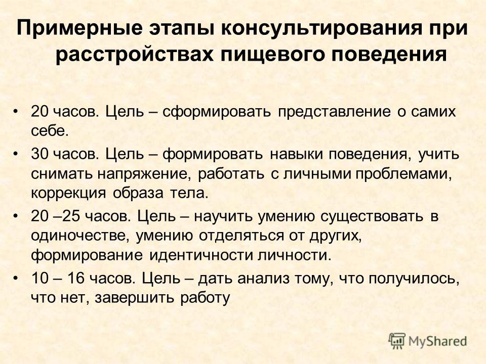 Проект расстройство пищевого поведения 9 класс Расстройство пищевого поведения список литературы - TouristMaps.ru