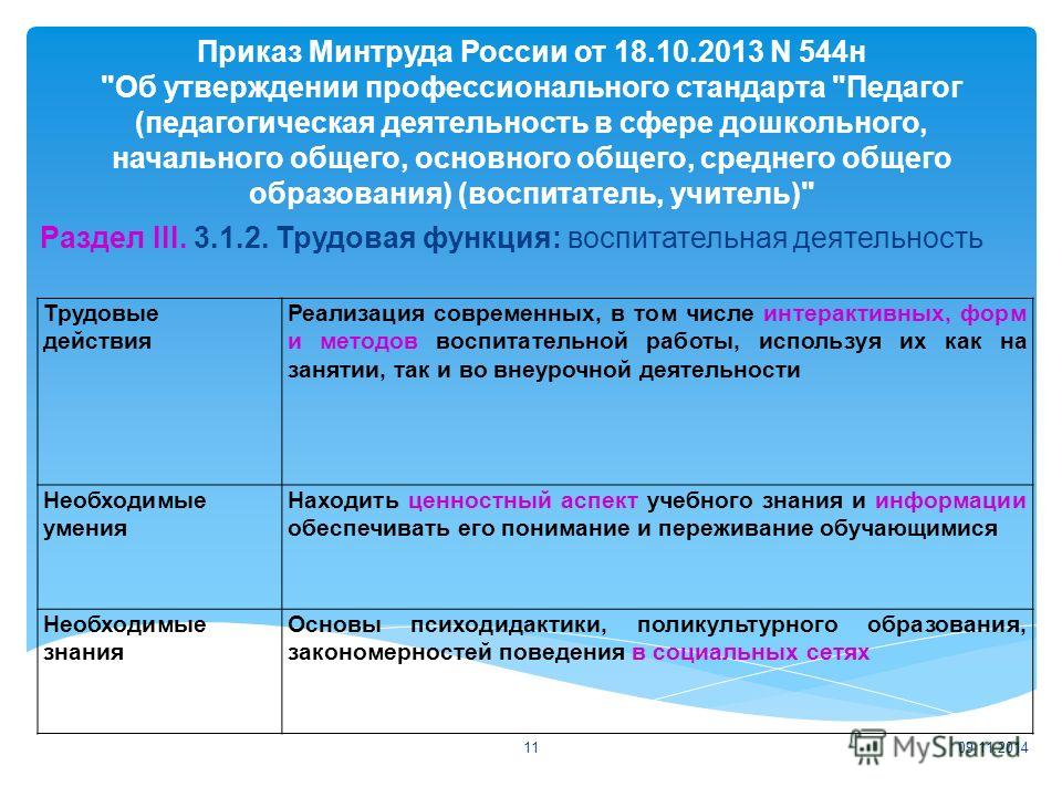 Приказ минтруда россии от 18.10.2013 об утверждении профессионального стандарта Как обратиться в программу Человек и закон
