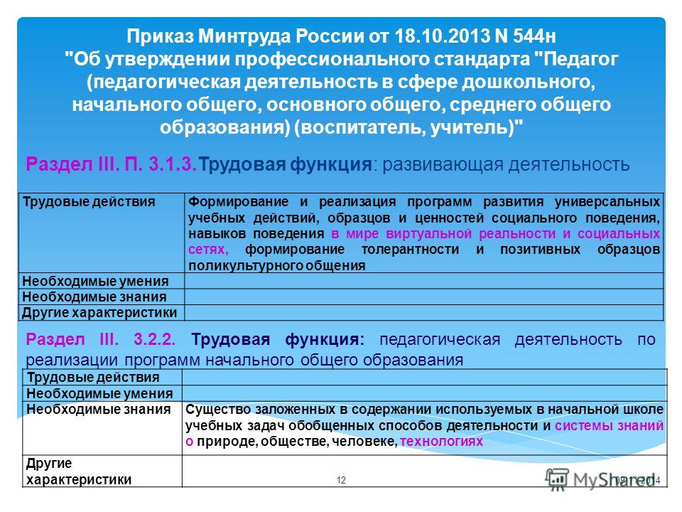 Приказ минтруда россии от 18.10.2013 об утверждении профессионального стандарта Главная
