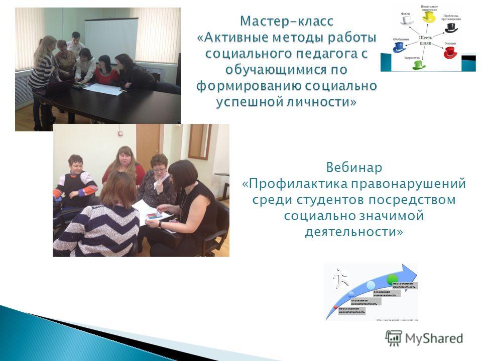 Мастер-класс социальная деятельность Мастер-класс социальная деятельность