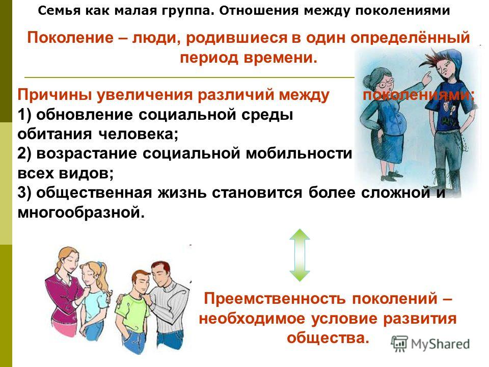 Прыщи на голове форум Отпуска по уходу за