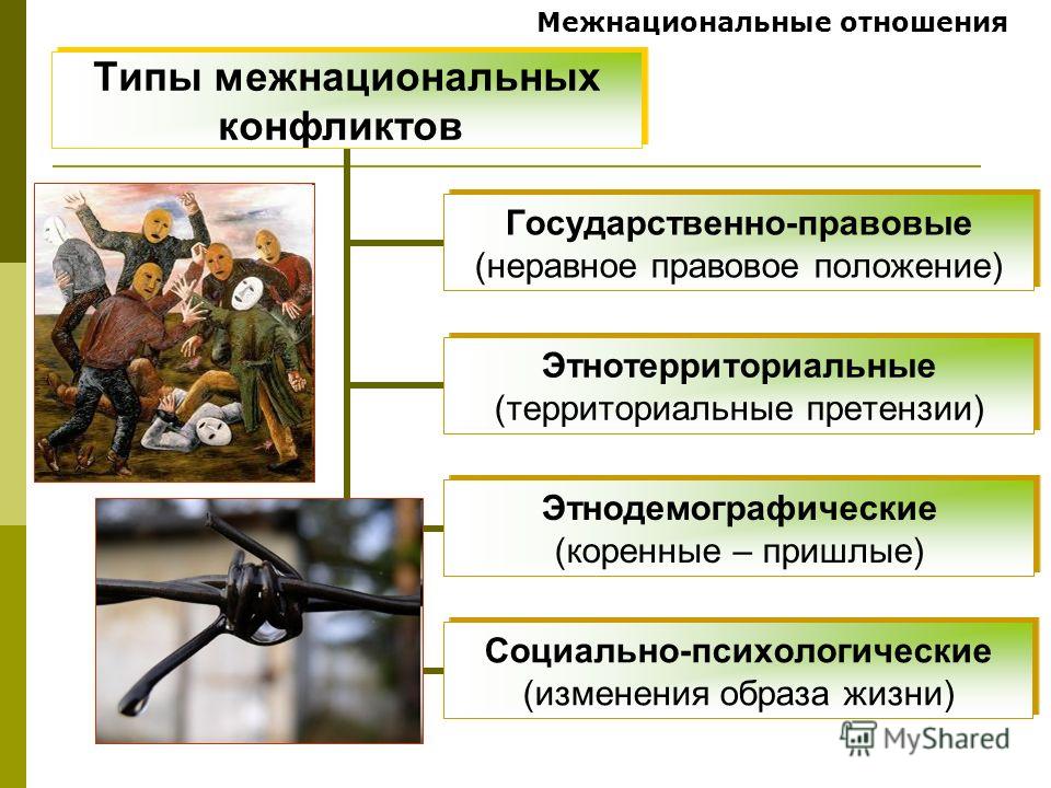 Как изменить форму ногтей в домашних условиях на руках? Как сделать шикарный синий свадебный букет невесты?