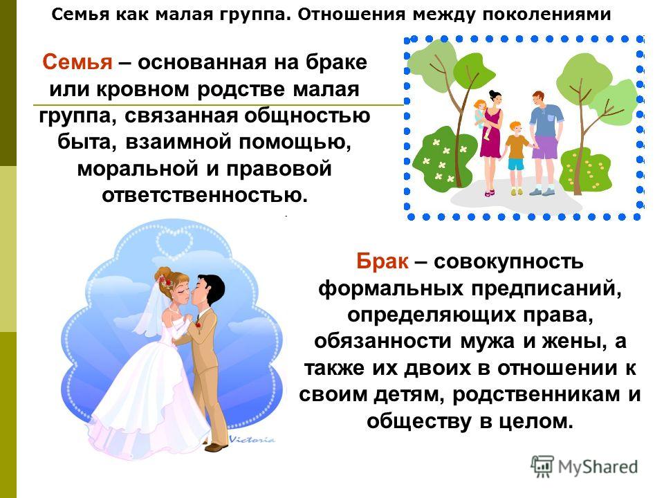 Определение семьи и семейных отношений Определение семьи и семейных отношений