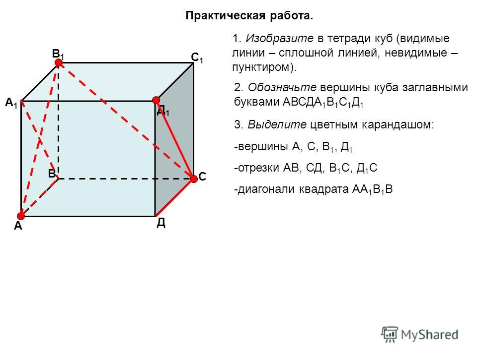 Практическая работа. 1. Изобразите в тетради куб (видимые линии – сплошной линией, невидимые – пунктиром). 2. Обозначьте вершины куба заглавными буквами АВСДА 1 В 1 С 1 Д 1 А В С Д Д1Д1 С1С1 В1В1 А1А1 3. Выделите цветным карандашом: -вершины А, С, В 