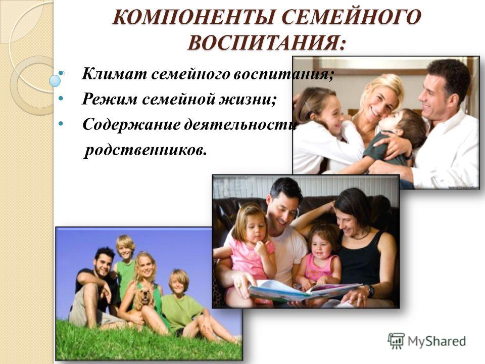 КОМПОНЕНТЫ СЕМЕЙНОГО ВОСПИТАНИЯ: Климат семейного воспитания; Режим семейной жизни; Содержание деятельности родственников.