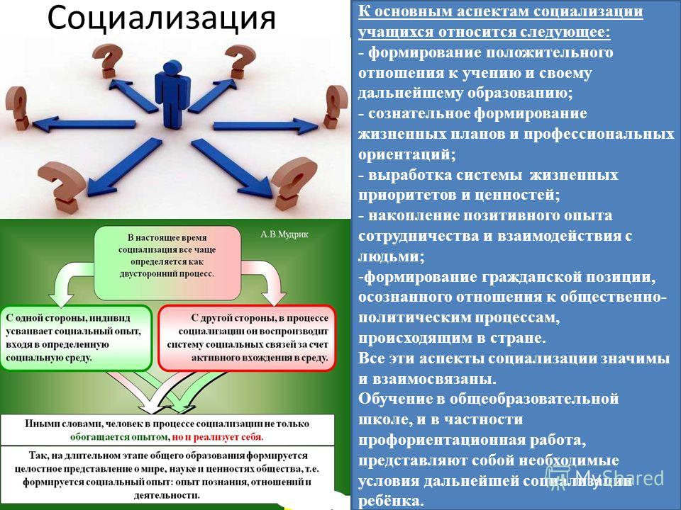 Где сделать прически на длинные волосы у метро Свиблово Магнитный лак для ногтей - что это такое и как сделать 3d эффект на