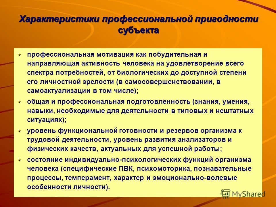 Схема творческий потенциал педагога