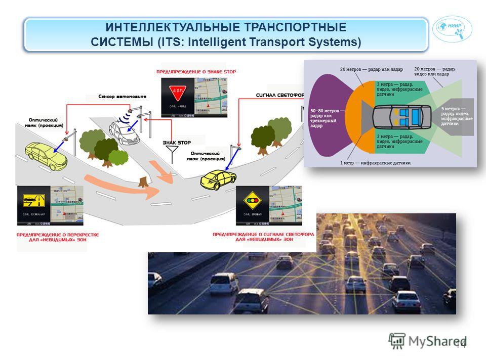 Интеллектуальные системы презентация