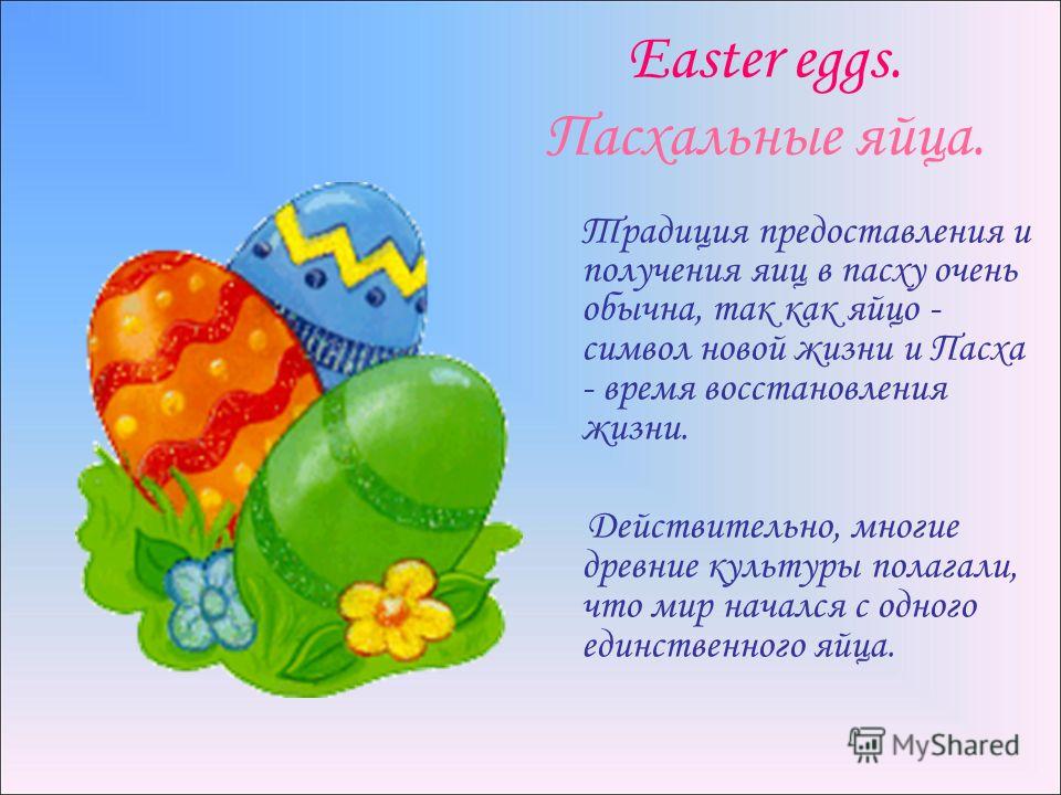 Топик: Easter (Пасха)