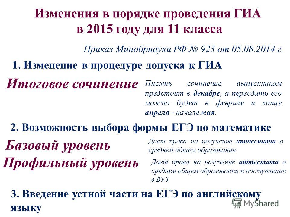 Проекты приказов - Basanova.ru
