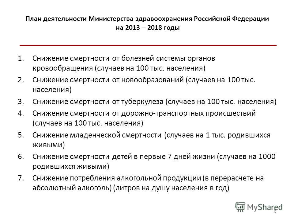 Боль в правом боку поясницы отдающая в низ живота у женщин