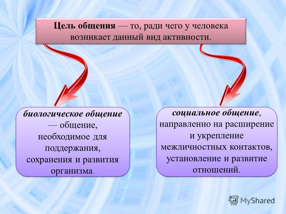 Крошатся зубы - Oral Bio Complex Когда стричь волосы в