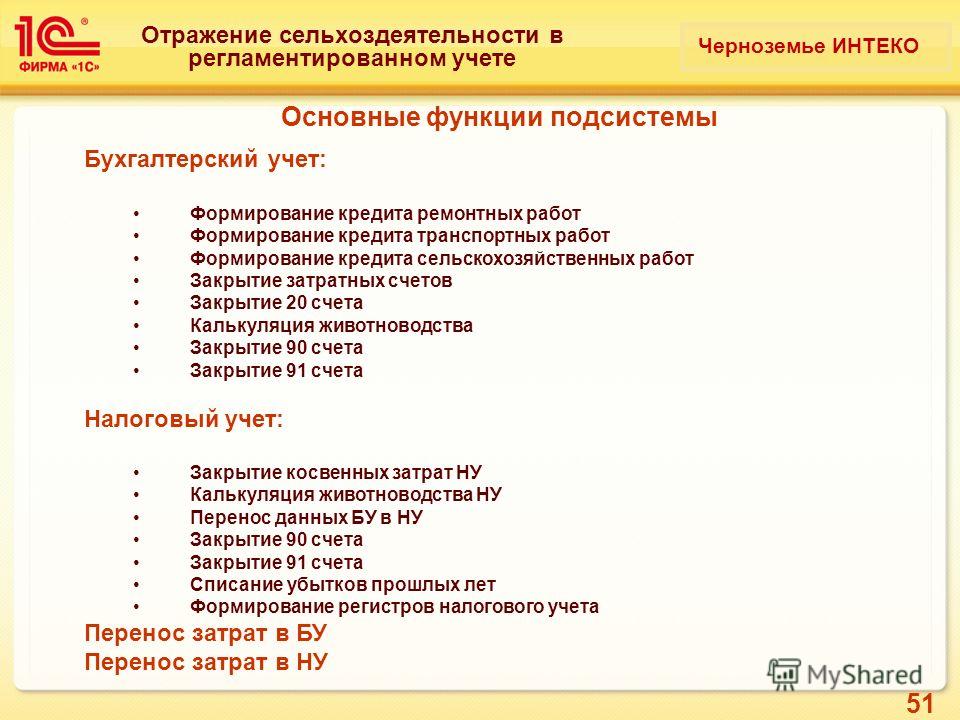 online several complex variables vii sheaf