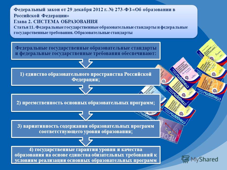 Новый фгос дошкольного образования в россии 2018 Новый фгос дошкольного образования в россии 2018
