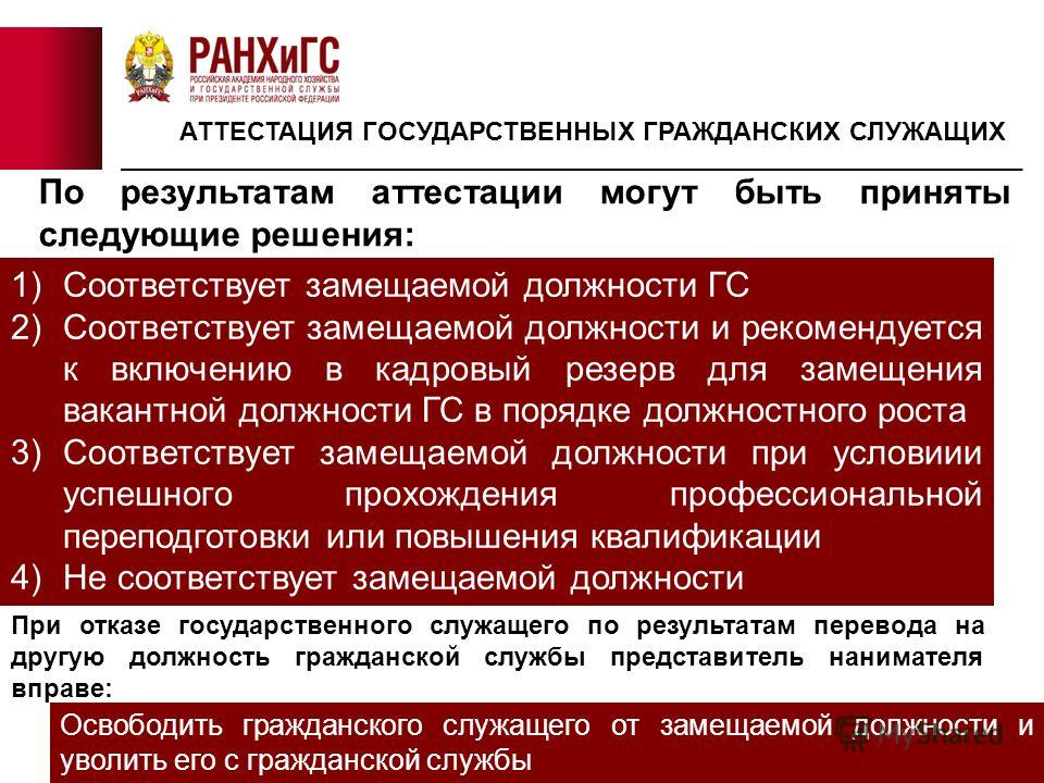 Конкурс на ггс что это Конкурс на ггс что это