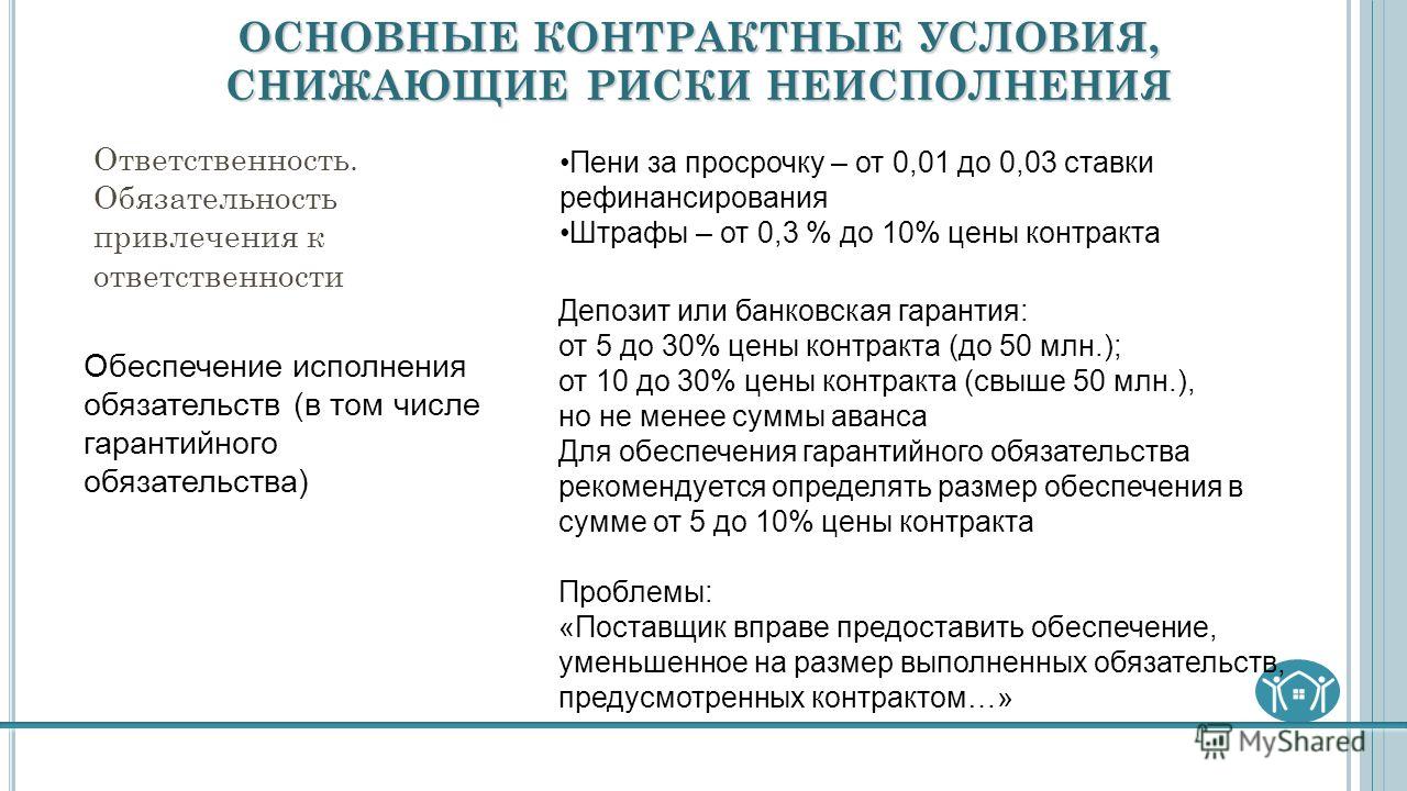 Проведение конкурса и аукциона Проведение конкурса и аукциона